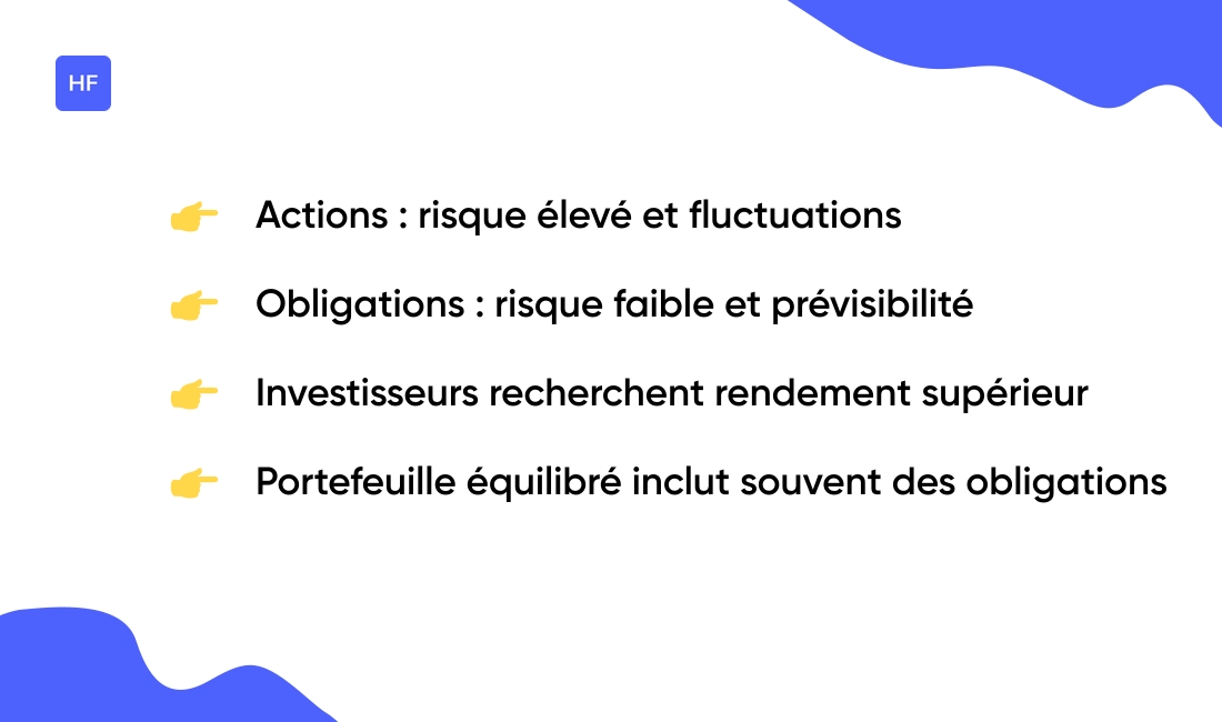 Risques et rendements : actions vs obligations