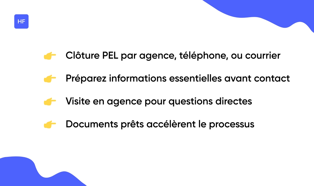 Contact avec votre établissement bancaire
