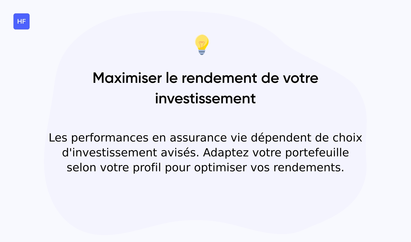 Maximisation du potentiel de rendement
