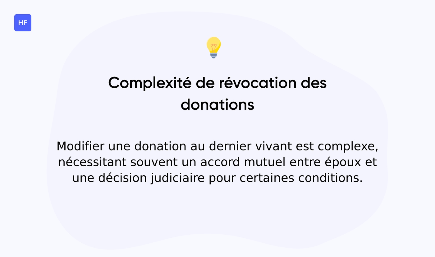 Complexité de modification
