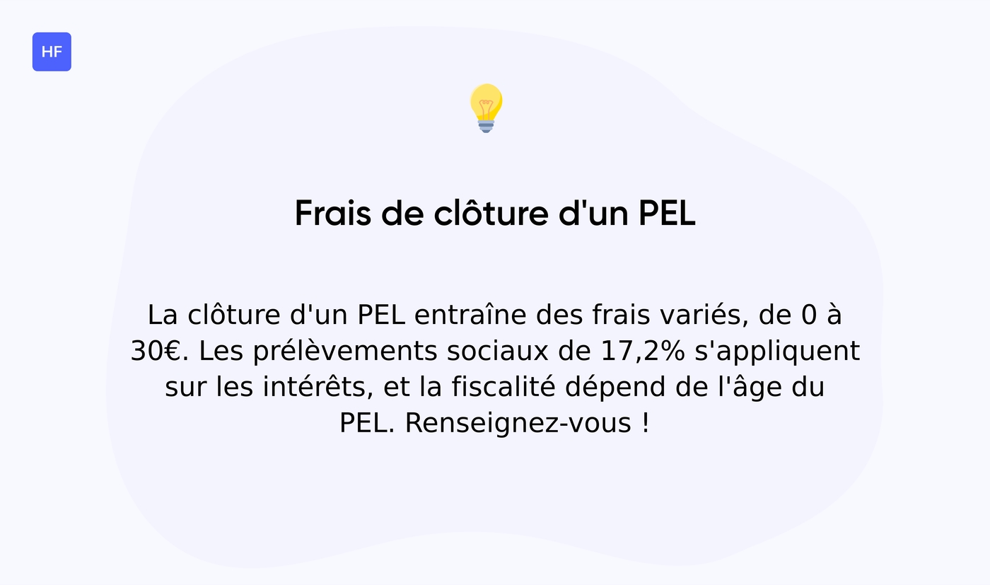 Quels sont les frais de clôture d'un PEL