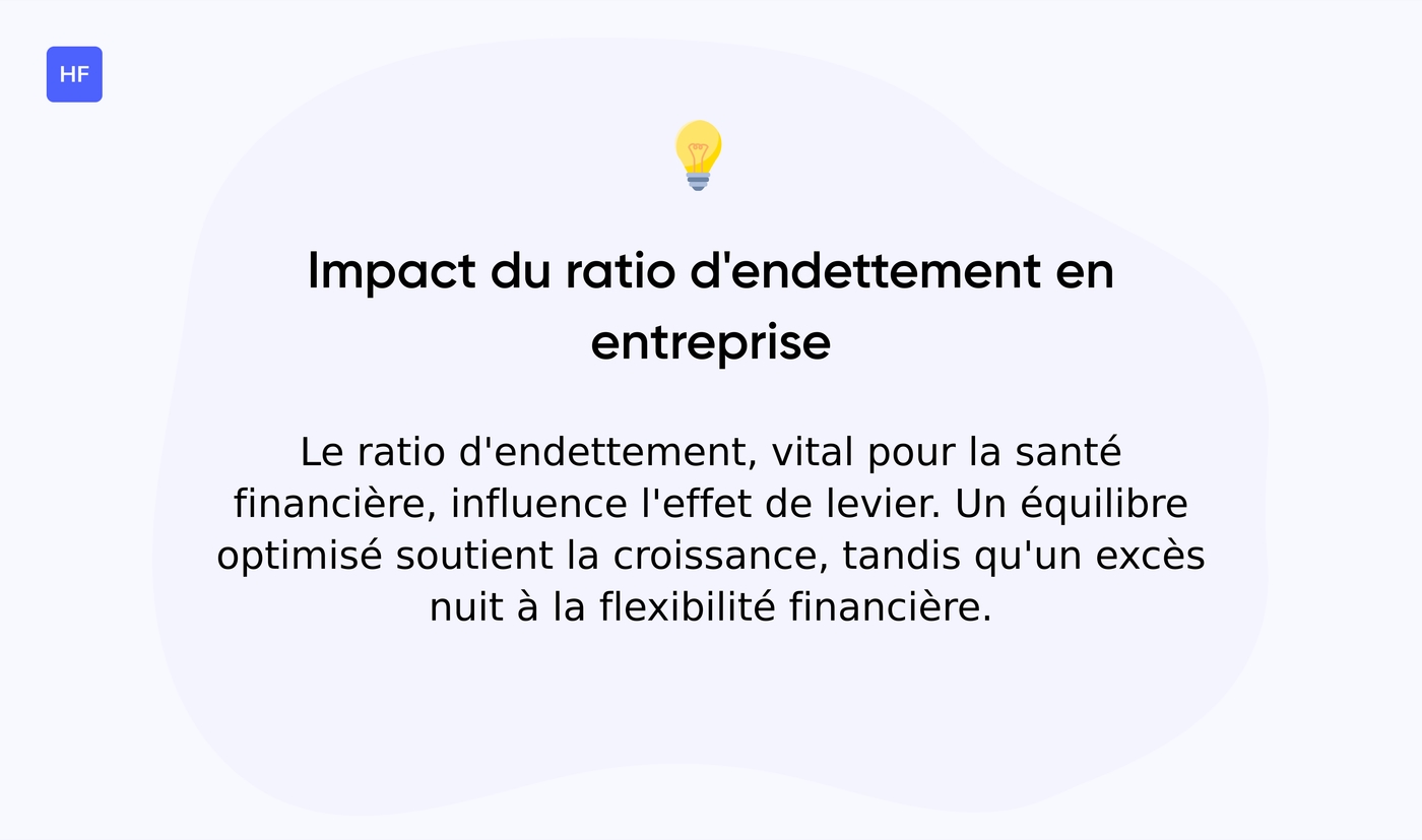 Le ratio d'endettement et ses implications