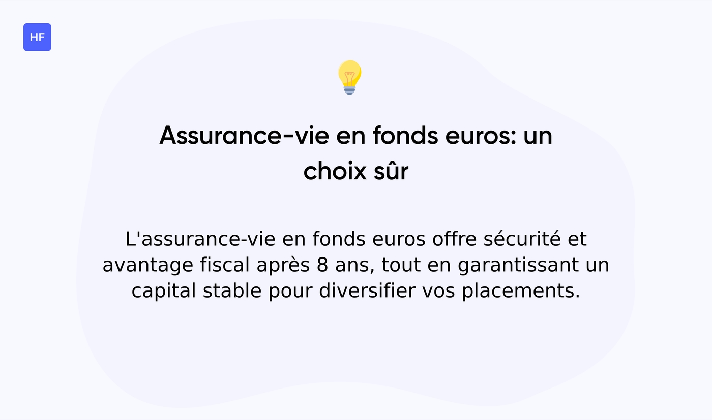 L'assurance-vie en fonds euros