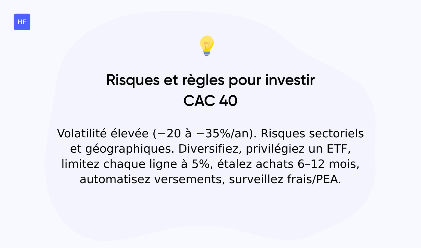 Risques et précautions pour investir dans le CAC 40